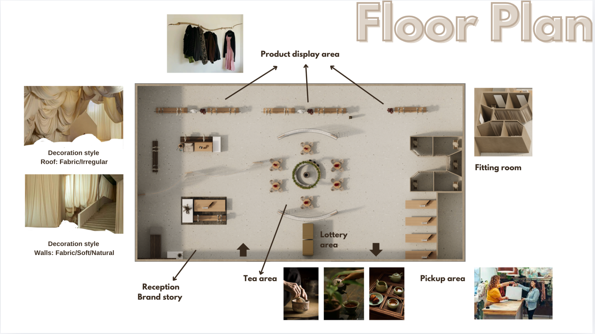 LEMAIRE pop-up floor plan and customer journey